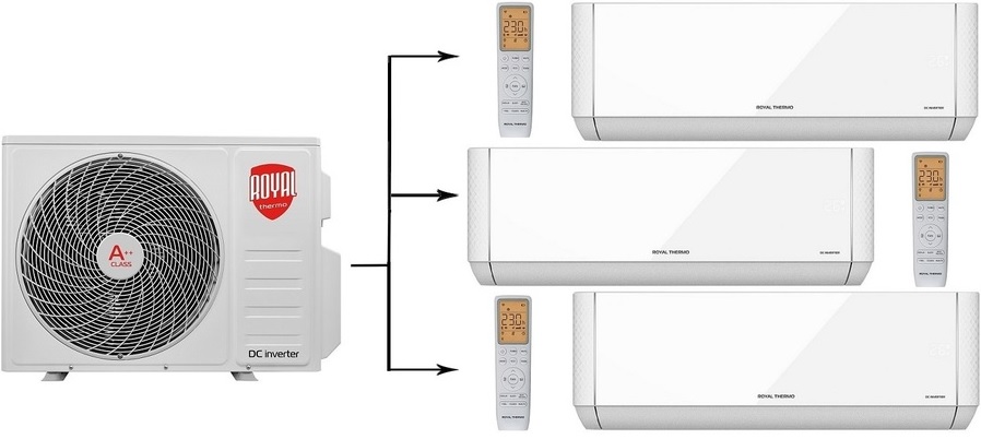 Royal Thermo RTFMO-21HN8/RTFMI-07HN8/white*3 (инв.)